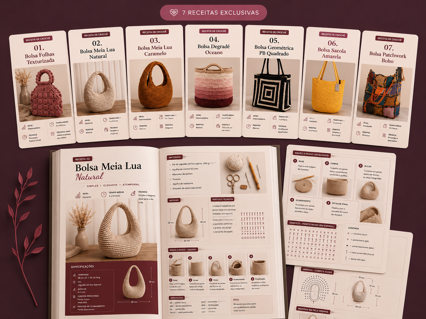 Mockup com a receita aberta, gráfico, foto da bolsa pronta e lista de materiais